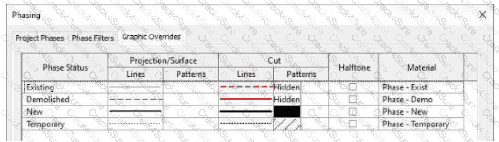 BIM_MGT_101 question answer
