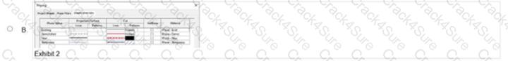 BIM_MGT_101 question answer