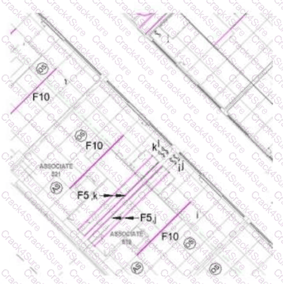 BIM_MGT_101 question answer
