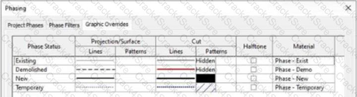 BIM_MGT_101 question answer