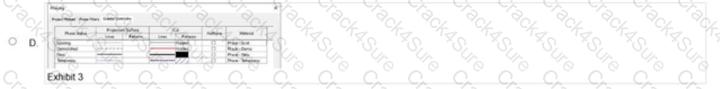 BIM_MGT_101 question answer