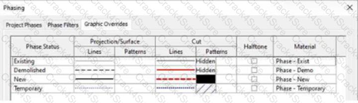 BIM_MGT_101 question answer