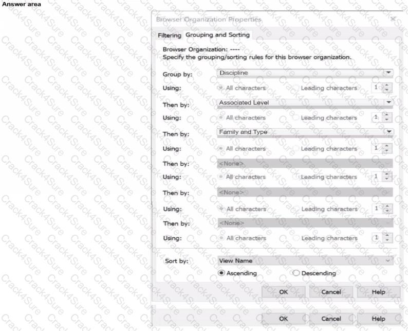 RVT_ELEC_01101 question answer