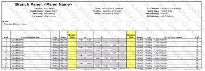 RVT_ELEC_01101 question answer