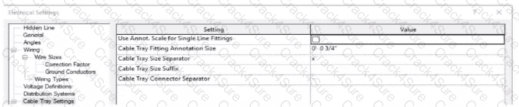 RVT_ELEC_01101 question answer