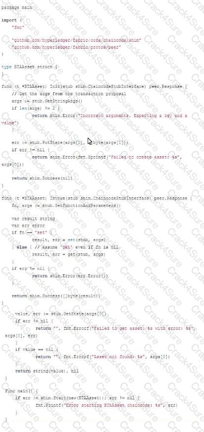 CBDH question answer