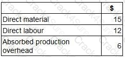 BA2 question answer