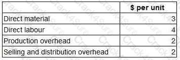 BA2 question answer
