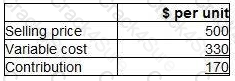 BA2 question answer