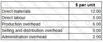 BA2 question answer
