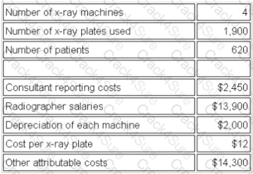 BA2 question answer