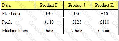 BA2 question answer