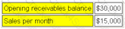 BA2 question answer