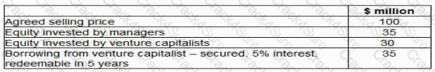 F3 question answer