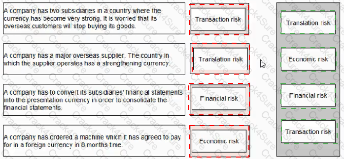 F3 question answer