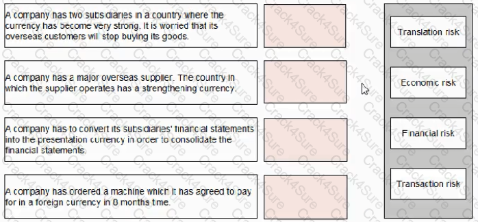 F3 question answer