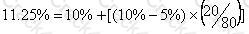 F3 question answer