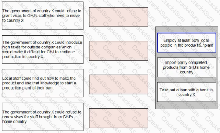 F3 question answer