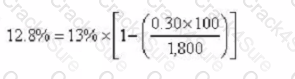 F3 question answer