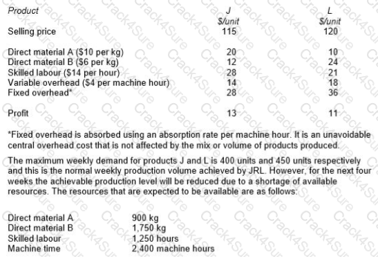 P1 question answer