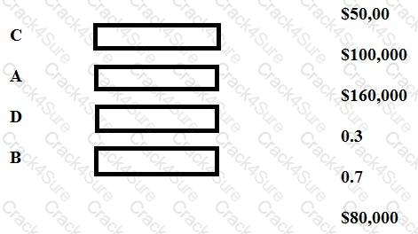 P1 question answer
