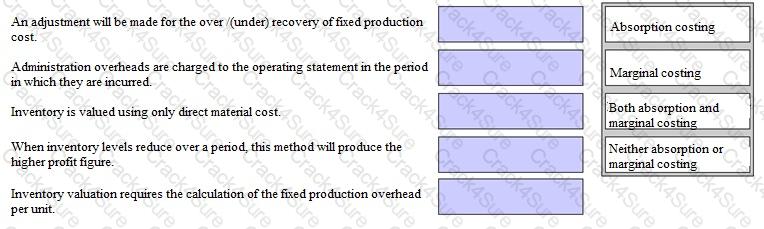 P1 question answer