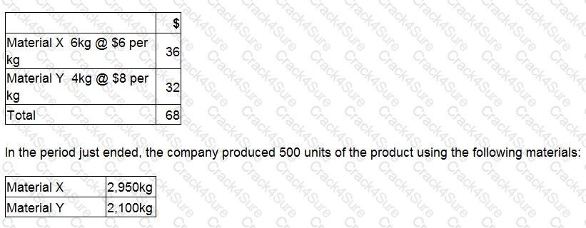 P1 question answer