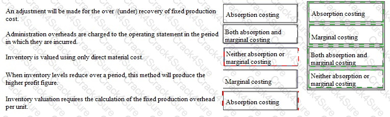 P1 question answer