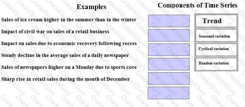 P1 question answer