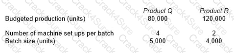 P1 question answer