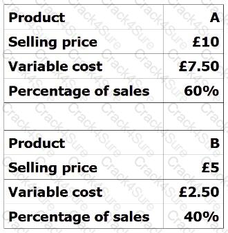 P1 question answer