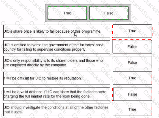 P3 question answer