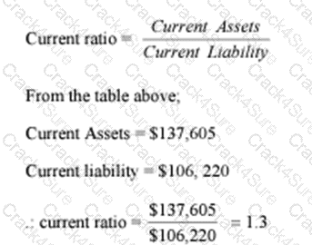 L4M8 question answer