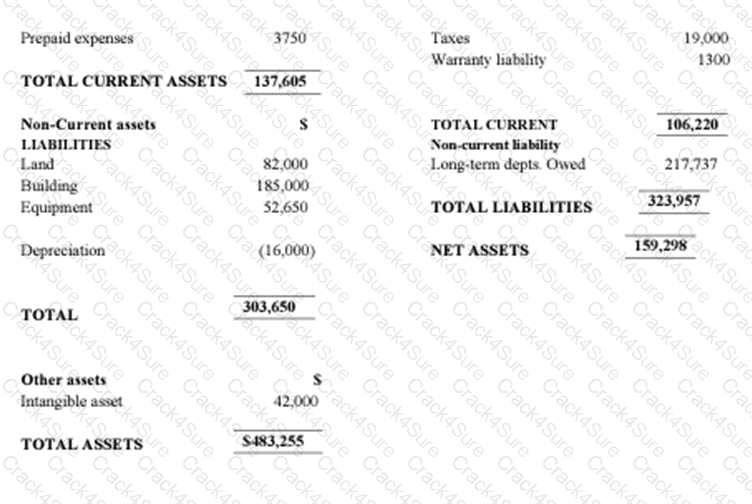 L4M8 question answer