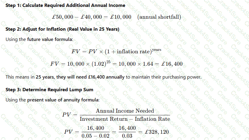 ICWIM question answer