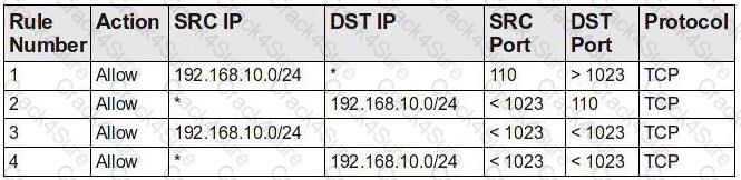 1D0-571 question answer