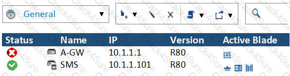 156-315.81 question answer