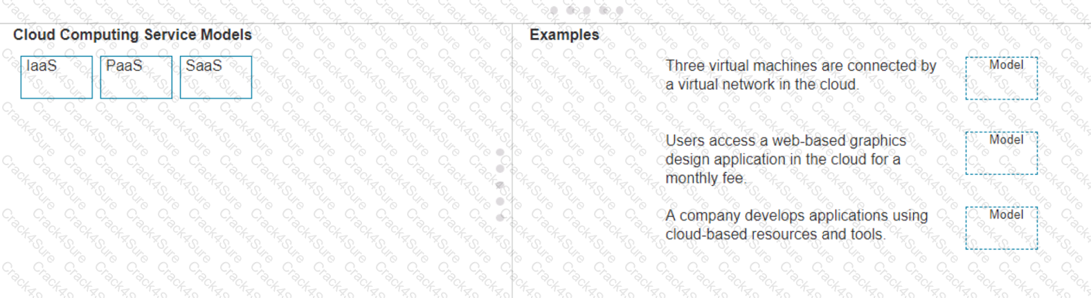 100-150 question answer