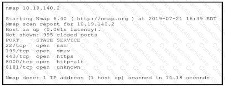 200-201 question answer