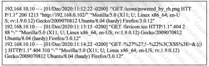 200-201 question answer