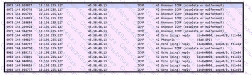 200-201 question answer