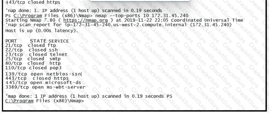 200-201 question answer