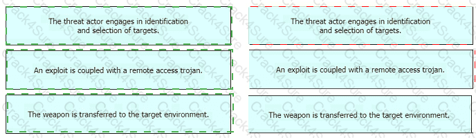 200-201 question answer