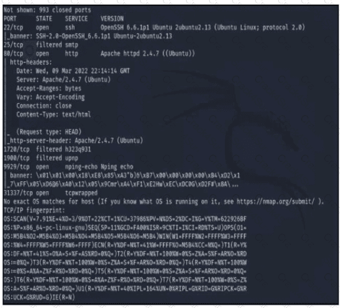 200-201 question answer