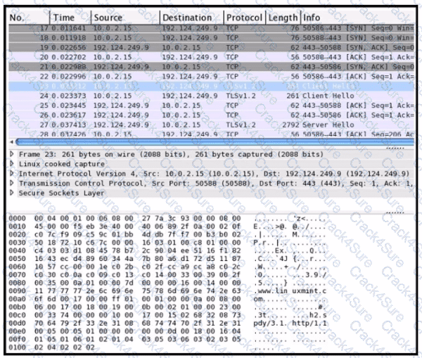 200-201 question answer