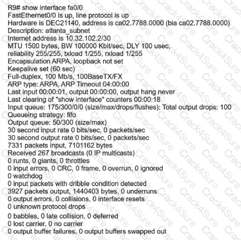 200-301 question answer