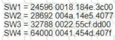 200-301 question answer