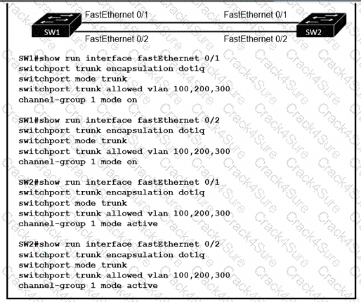 200-301 question answer