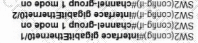 200-301 question answer
