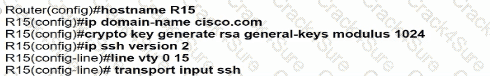 200-301 question answer